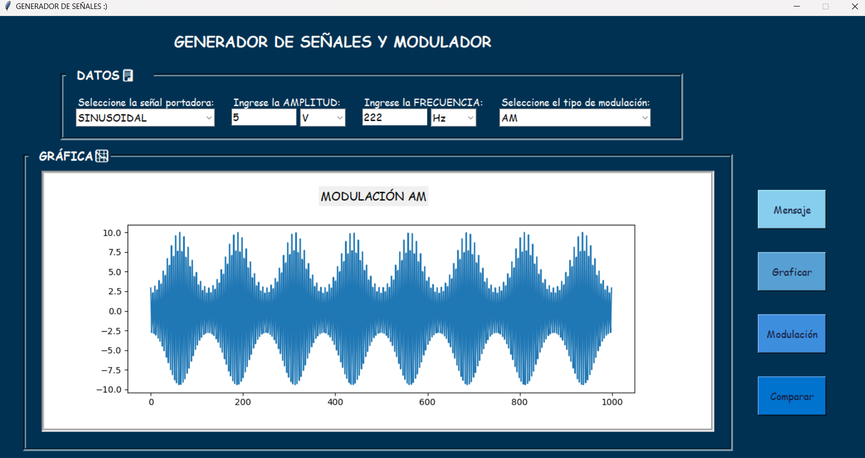 Ondas en modulación AM